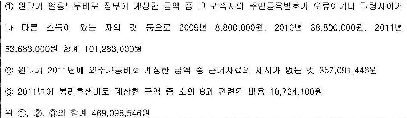 서울행정법원 2014. 10. 23. 선고 2014구합3990 판결 법인세부과처분취소 표