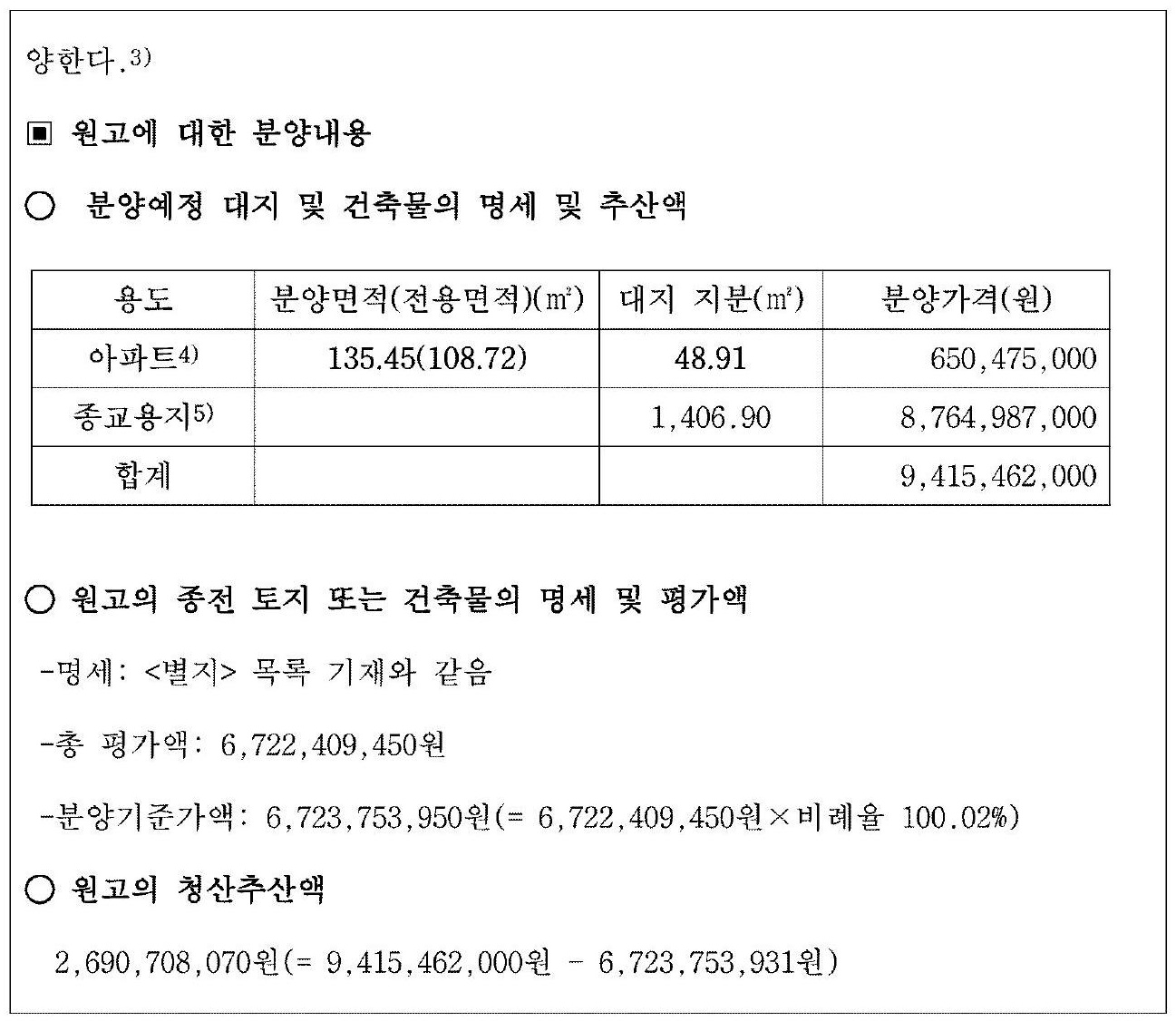 서울고등법원 2017. 4. 7. 선고 2016누46856 판결 관리처분계획취소 표