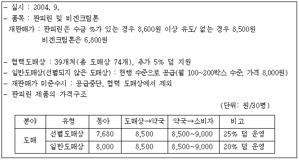 이 유 첨부자료