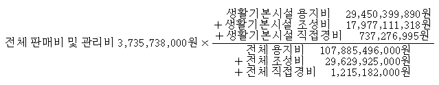 이 유 첨부자료