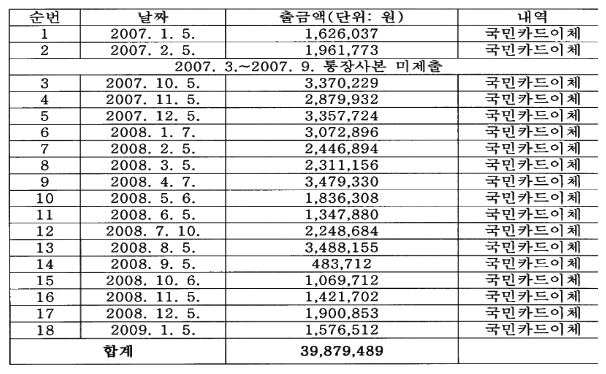 이 유 첨부자료
