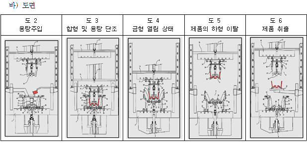 이 유 첨부자료
