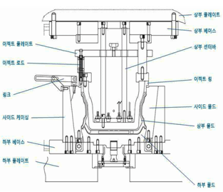 이 유 첨부자료