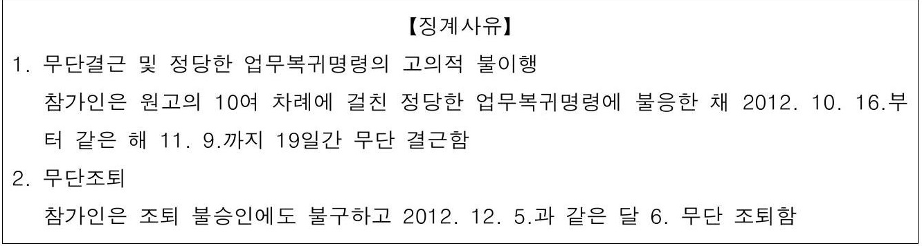 서울행정법원 2015. 5. 14. 선고 2013구합13723 판결 공익신고자보호조치결정취소 표