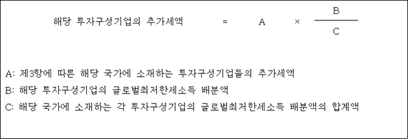 국제조세조정에 관한 법률 첨부자료