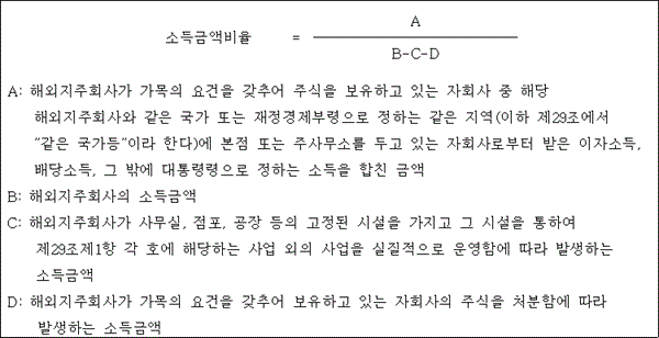 국제조세조정에 관한 법률 첨부자료