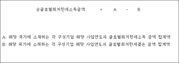 국제조세조정에 관한 법률 첨부자료