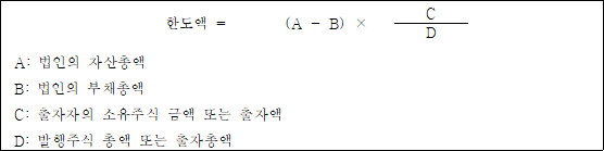국세기본법 첨부자료