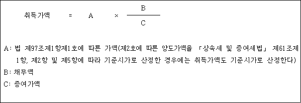 소득세법 시행령 첨부자료