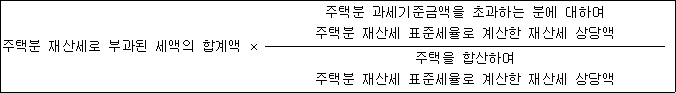 종합부동산세법 시행령 첨부자료