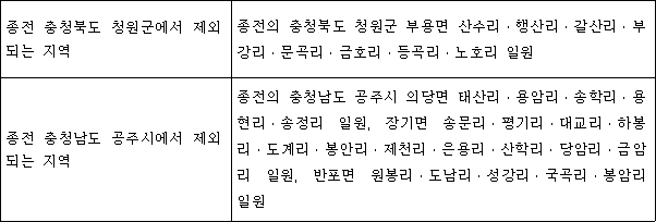세종특별자치시 설치 등에 관한 특별법 첨부자료
