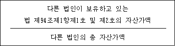 소득세법 시행령 첨부자료