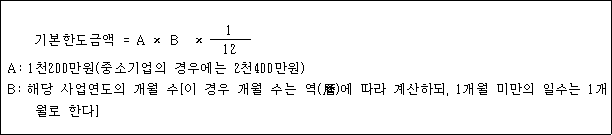 법인세법 첨부자료