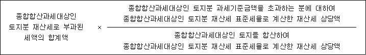 종합부동산세법 시행령 첨부자료