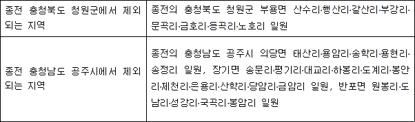 세종특별자치시 설치 등에 관한 특별법 첨부자료