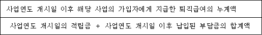 근로자퇴직급여 보장법 시행령 첨부자료