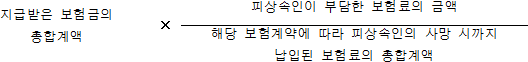 상속세 및 증여세법 시행령 제4조 첨부자료