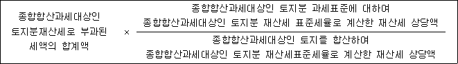 종합부동산세법 시행령 첨부자료