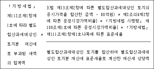 종합부동산세법 시행령 첨부자료