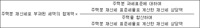 종합부동산세법 시행령 첨부자료