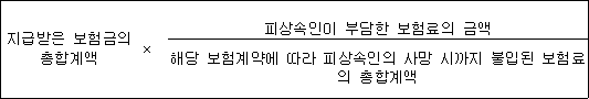 상속세 및 증여세법 시행령 제4조 첨부자료